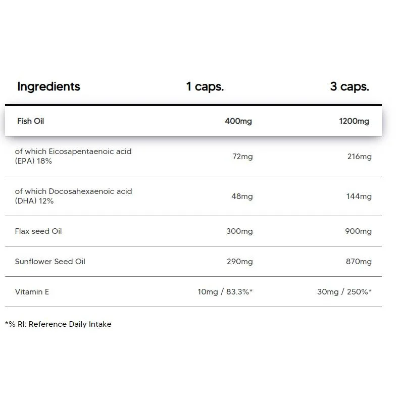 Omega 3-6-9 | with Fish Oil, Flax Oil & Sunflower Oil / 100 капсули, 100 дози - Human Protect