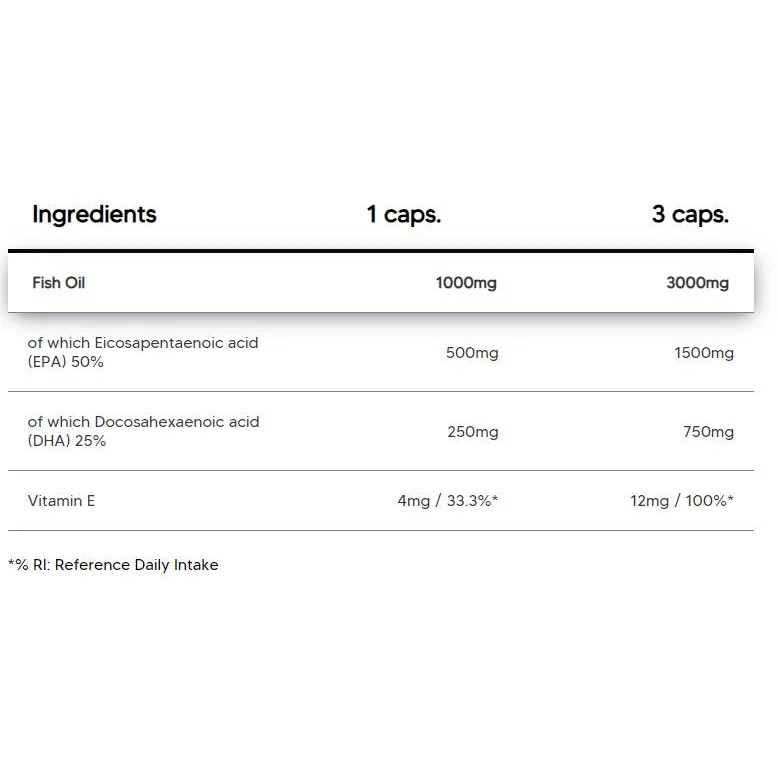 Omega 3 HIGH DOSE | with 50% EPA &amp; 25% DHA / 100 капсули, 100 дози / 100 Гел капсули - Human Protect