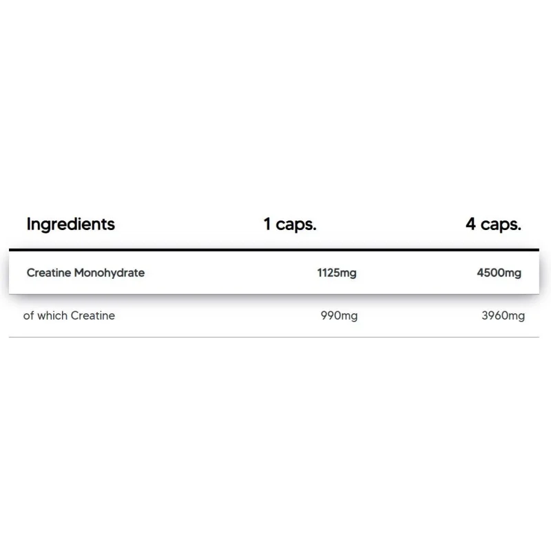 Creatine Monohydrate Capsules (90 дози) / 360 капсули - Human Protect
