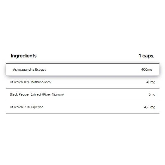 Ashwagandha 400 mg | High Dose 10% Withanolides / 90 капсули, 90 дози - Human Protect