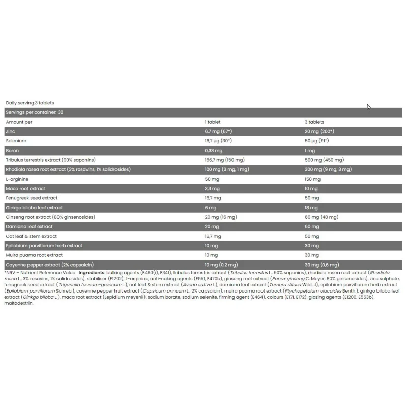 Core TEST (30 дози) / 90 Таблетки - FA Nutrition