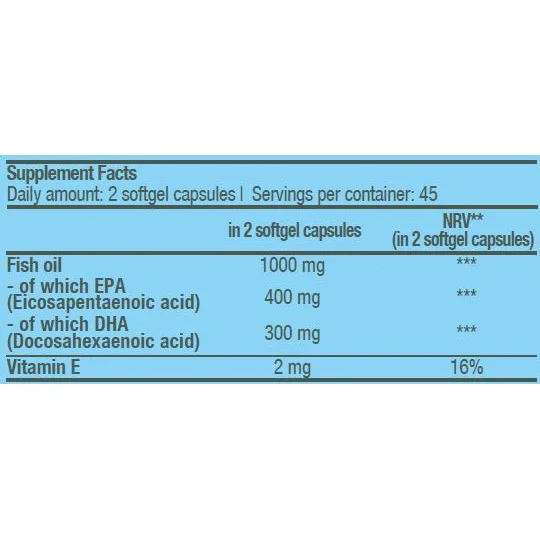Mega Omega 3 / 90 Softgels - BioTech USA