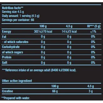 Tri Creatine Malate 300g. - BioTech USA