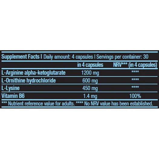 GH 120 Caps. - BioTech USA