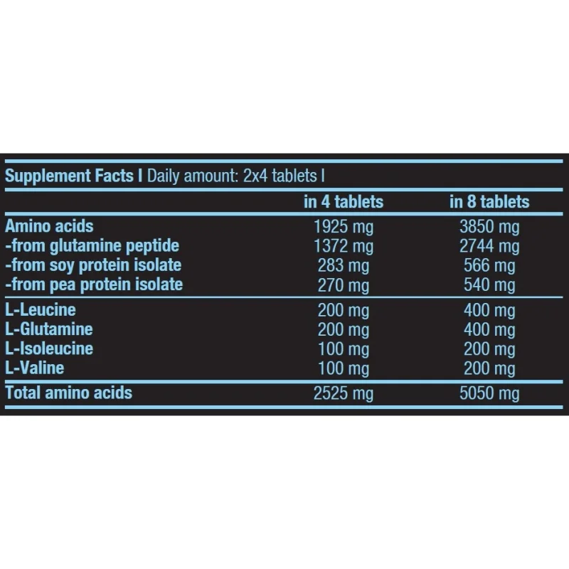Mega Amino 3200 / 500 Tabs / 500g - BioTech USA