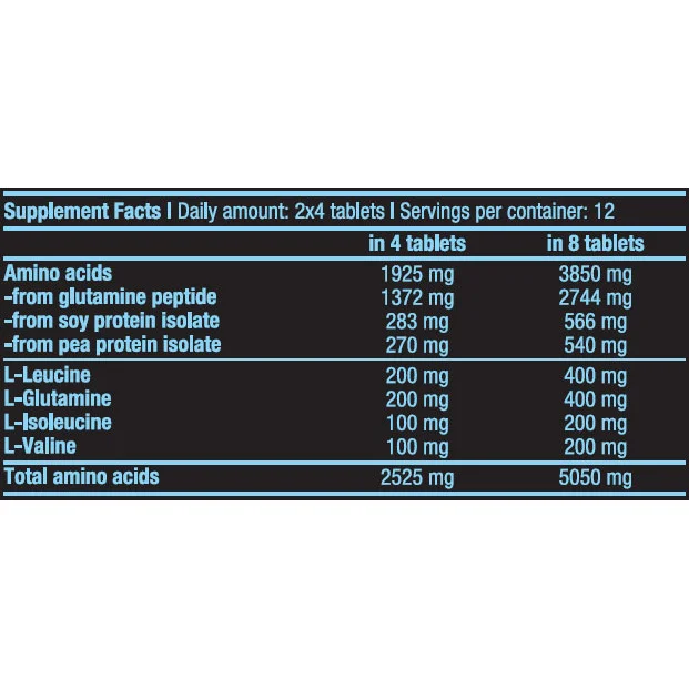 Mega Amino 3200 / 100 Tabs (25 дози) / 100g - BioTech USA