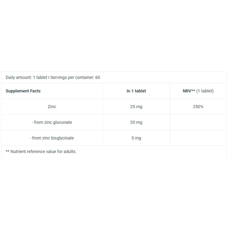 Zinc Duo 25 mg / 60 Tabs - BioTech USA