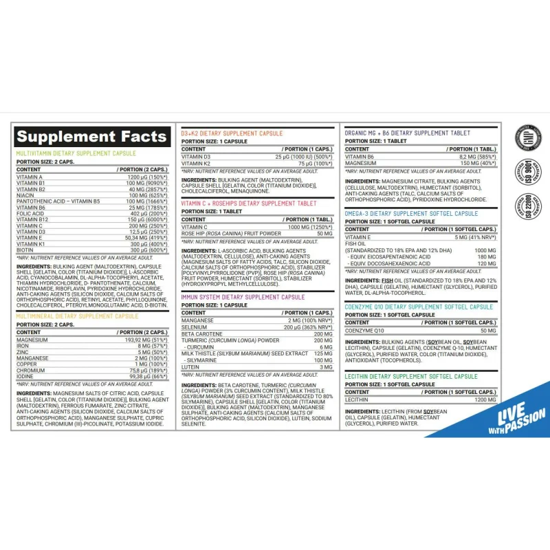 Multi Pack 11 Pro | All-in-One Health Formula / 30 Пакета - Nutriversum