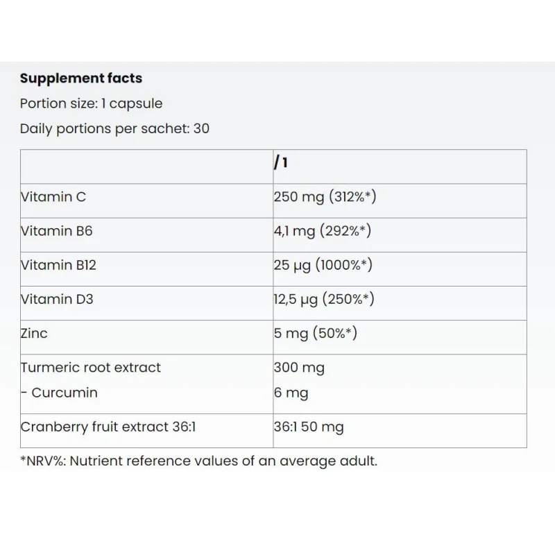 Biotin 5000 mcg / 30 Таблетки, 30 дози - Nutriversum