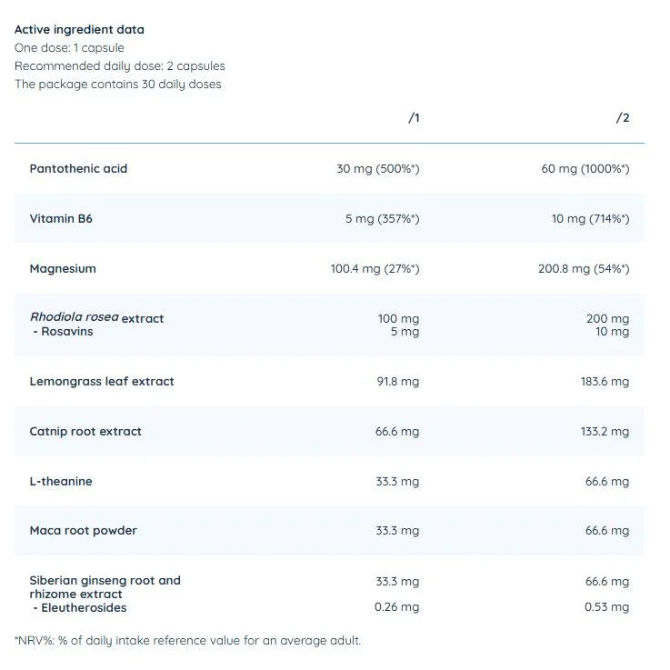 Valerian+ | with Rhodiola & L-Theanine / 60 капсули, 30 дози - Nutriversum