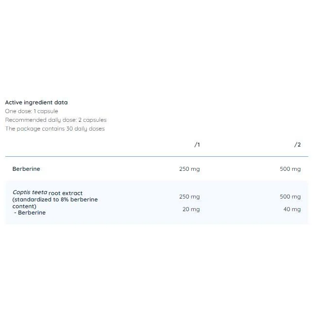 Berberine 250 mg / 60 капсули, 60 дози - Nutriversum