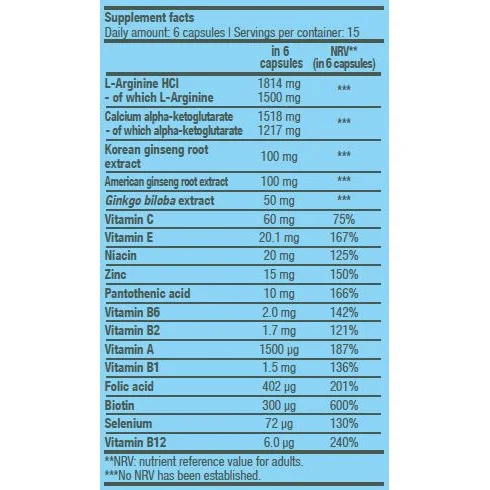 Men's Arginine / 90 Caps. - BioTech USA