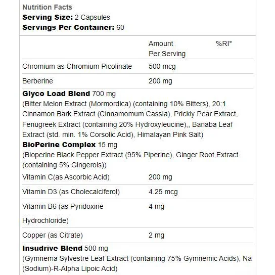 I-Drive | Insulin Driver + GDA / 120 капсули, 60 дози - Applied Nutrition