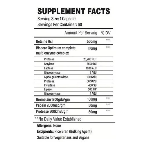 Digest Pharma Pro / 60 капсули, 60 дози​ - Trained by JP
