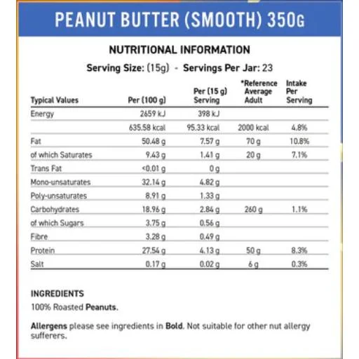 Fit Cuisine 100% Peanut Butter - Smooth / 350 грама - Applied Nutrition