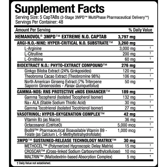 AllMax - Hemanovol /NO Bi-Layer/ / 240 caps - AllMax Nutrition