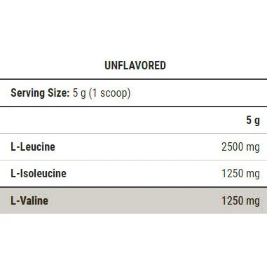 BCAA Xpress Unflavored 500 gr. / 500g - Scitec