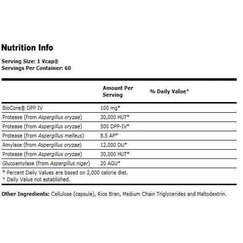Gluten Digest Enzymes (60 дози) / 60 капсули - NOW Foods