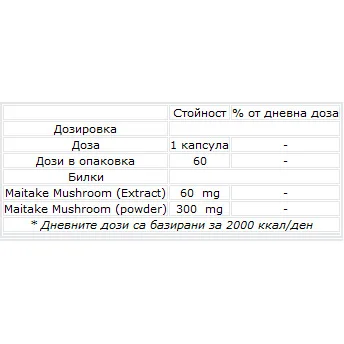 Maitake Mushrooms 60 mg / 60 капсули - NOW Foods