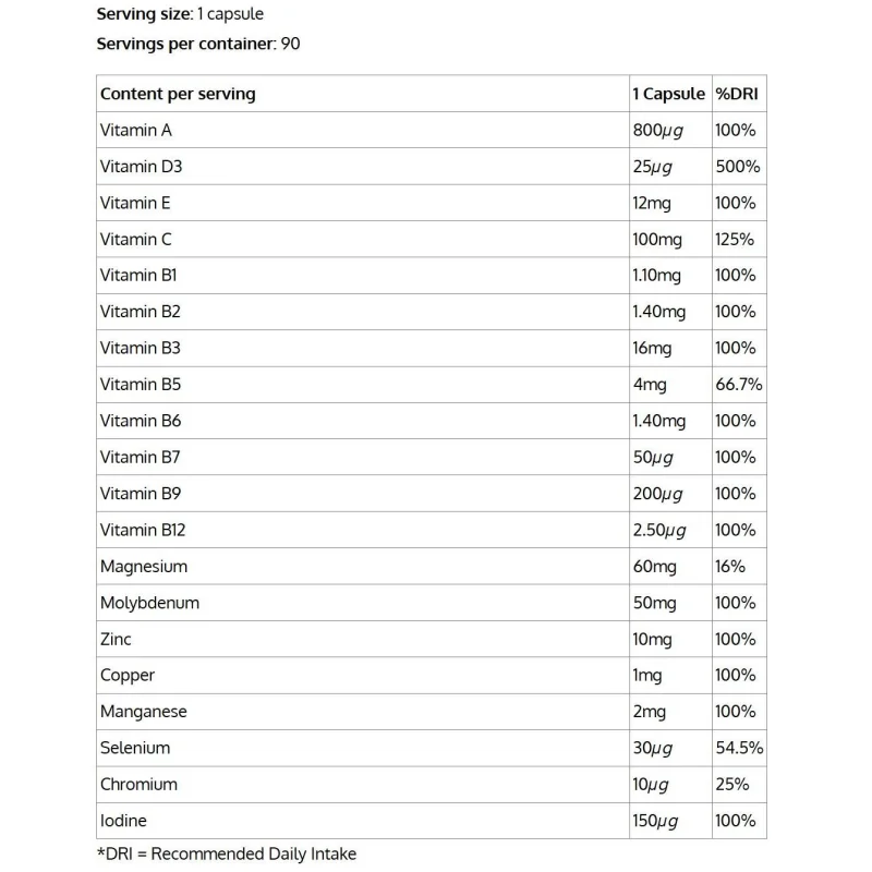 VitaMineral Man | All In One Formula (90 дози) / 90 капсули - SWEDISH Supplements