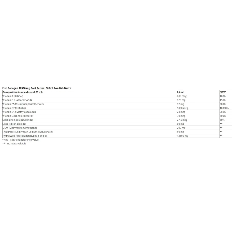 Fish Collagen 12500 mg Gold Retinol / 500 мл, 20 дози - Swedish Nutra