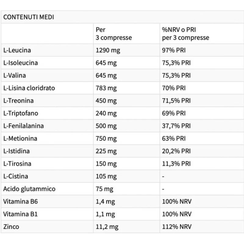 PROSINTECH | EAA with Zinc & Vitamins / 120 Таблетки, 40 дози - EthicSport