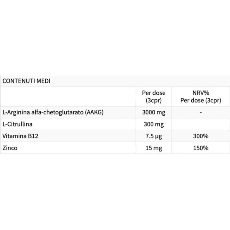 ARGININA Active Power | AAKG with L-Citrulline / 90 Таблетки, 30 дози - EthicSport
