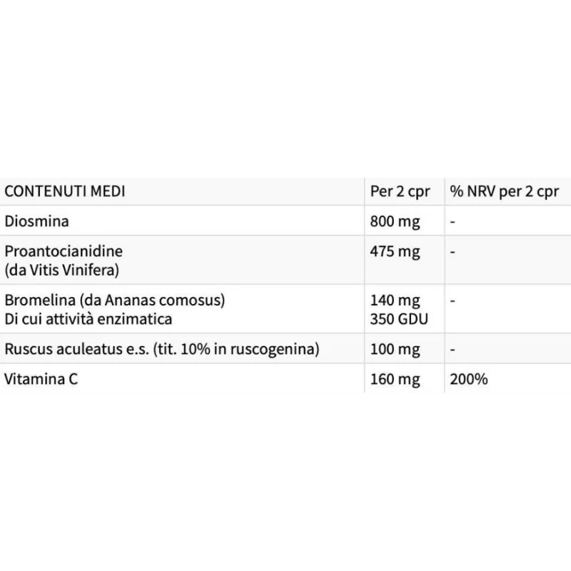 CAPILLAREX | Blood Vessels Support / 30 Таблетки, 15 дози - EthicSport