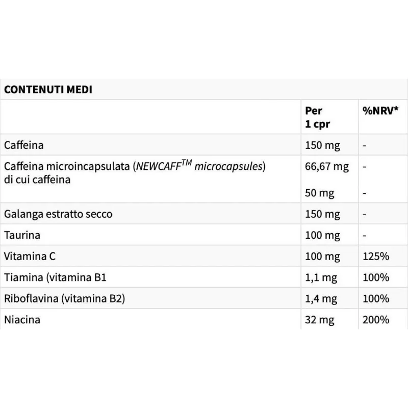Caffeine 150 mg | Microcapsules NEWCAFF / 30 Таблетки, 30 дози - EthicSport