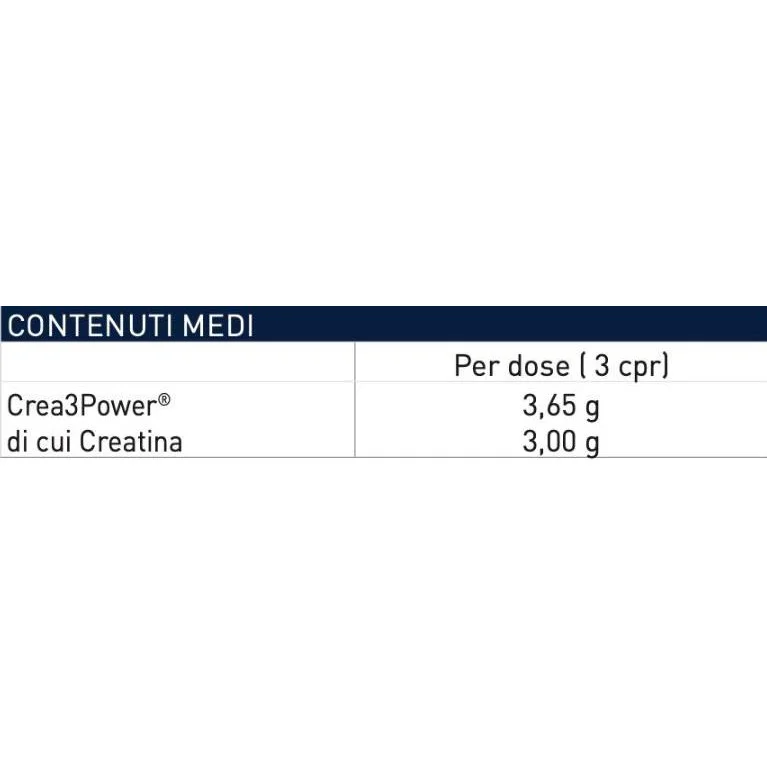 CREATINA TABS | with Crea3Power® Creatine Matrix / 120 Таблетки, 40 дози - EthicSport