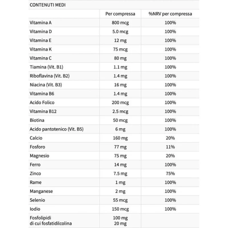 OMNIA Active Formula / 45 Таблетки, 45 дози / 45 капсули - EthicSport
