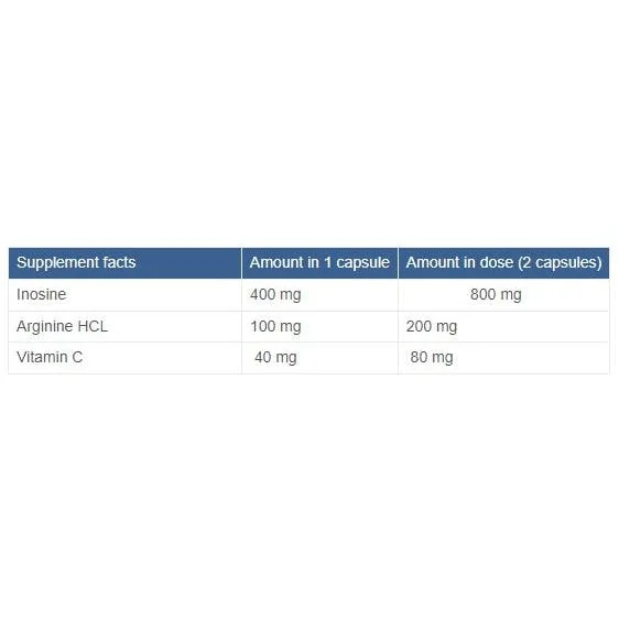 Inosine with Arginine / 60 капсули, 60 дози - MAXXWIN