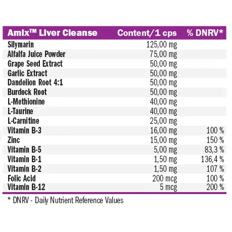 Liver Cleanse / 100 Caps - Amix