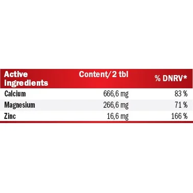 Calcium + Mg & Zn 100 Tabs. - Amix
