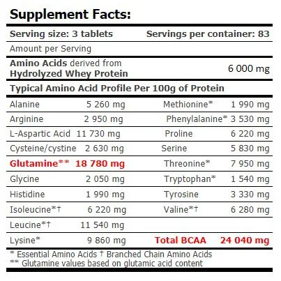 Amino HYDRO-32 / 550 Tabs / 550g - Amix