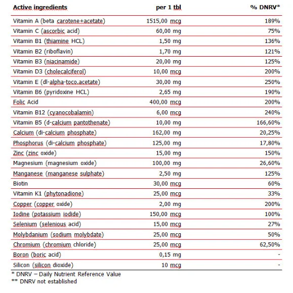 Super Vit-Mineral Pack 30 packs - Amix