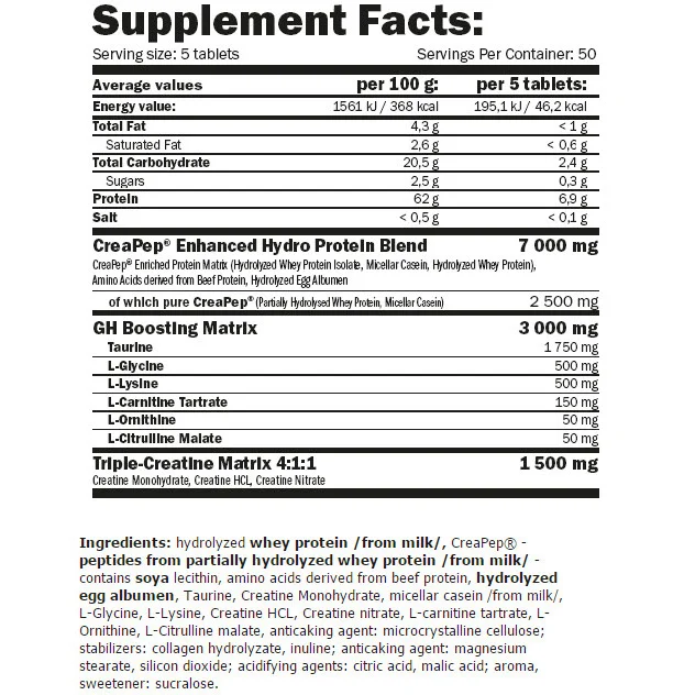 Anabolic Amino with CreaPep 250 Tabs. - Amix