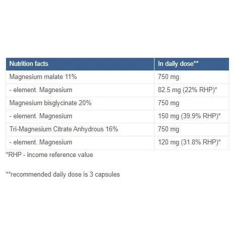 Magnesium Triple Complex | with Malate, Bisglycinate and Citrate / 180 капсули, 60 дози - MAXXWIN