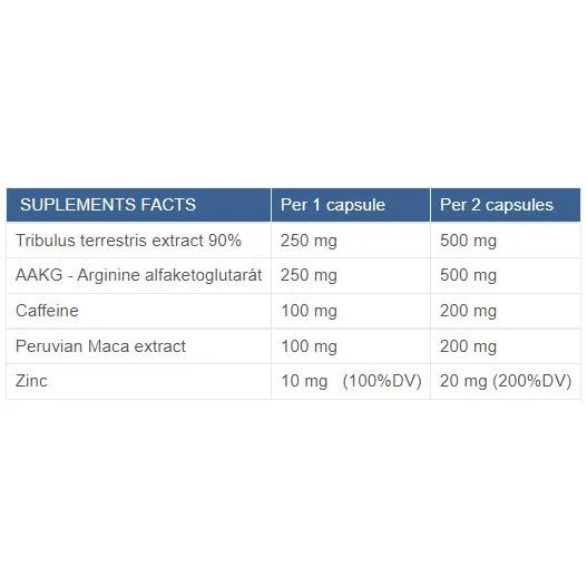 Anabolic Booster / 90 капсули, 45 дози - MAXXWIN
