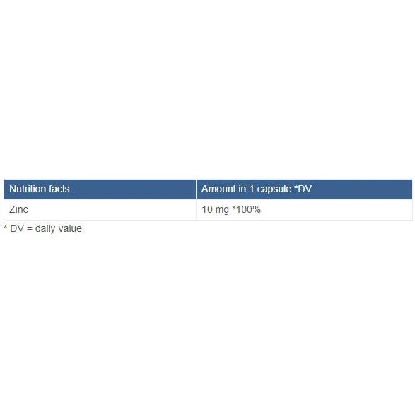 Zinc Chelated 10 mg / 120 капсули, 120 дози - MAXXWIN