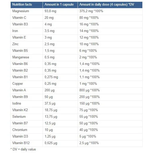 Multivital Chelated Sport / 120 капсули, 30 дози - MAXXWIN