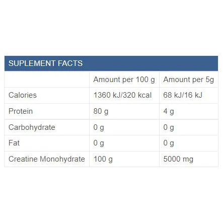 100% Micronized Creatine Monohydrate / 500 грама, 100 дози - MAXXWIN