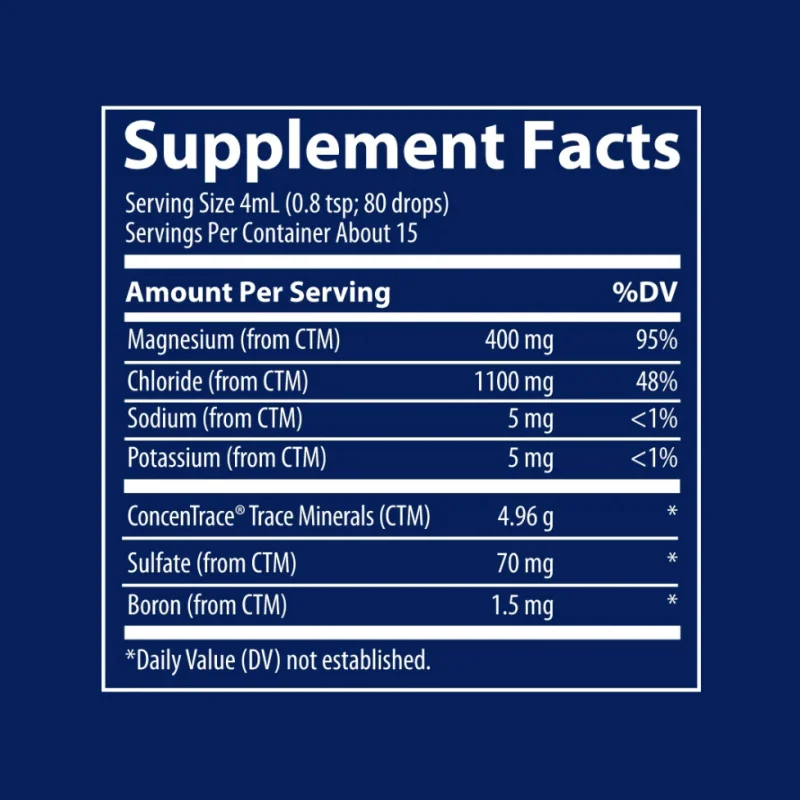 Ionic Magnesium 400mg - Йонен Магнезий, Разфасовка 59ml - Trace Minerals