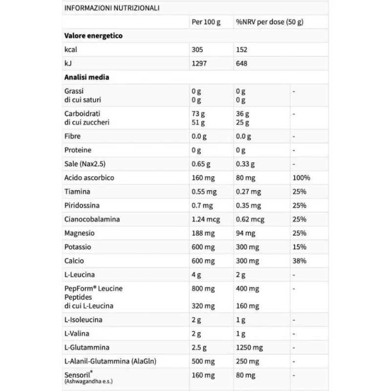 FL100 SPORT | Lactic Acid Reduction Formula / 180 капсули, 60 дози - EthicSport