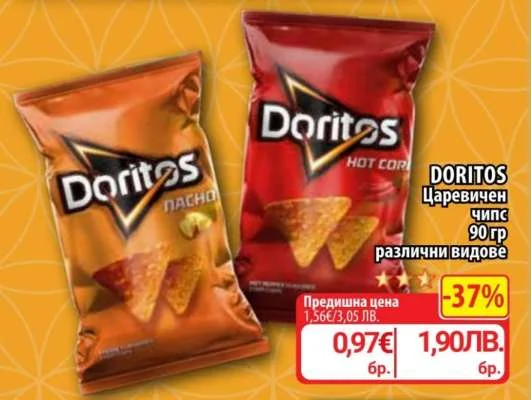 Cips