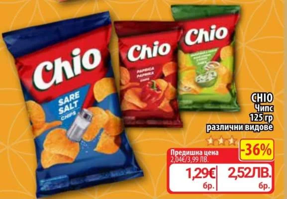 Cips