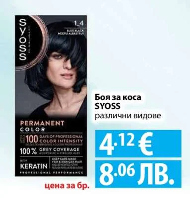 Боя за коса SYOSS различни видове
