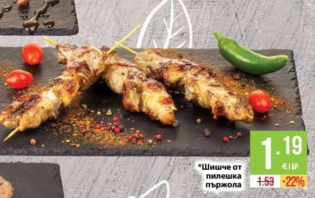 Шишче от пилешка пържола