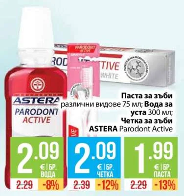 ASTERA Parodont Active Вода за уста 300 мл