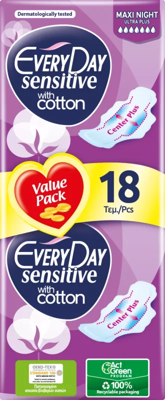 Every Day Sensitive различни видове